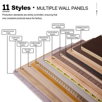 Easy Install Flame Retardant Bamboo Charcoal Wood Veneer Wall Panel with E0 Grade Formaldehyde Emission for Interior Decoration